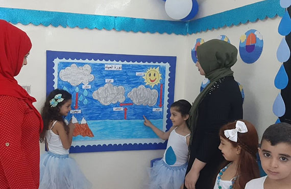 Bourj El-Barajneh Center Weekly Activities